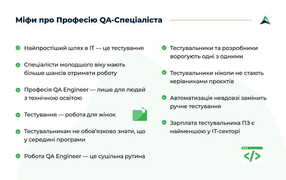 Ключові вимоги до QA-інженера